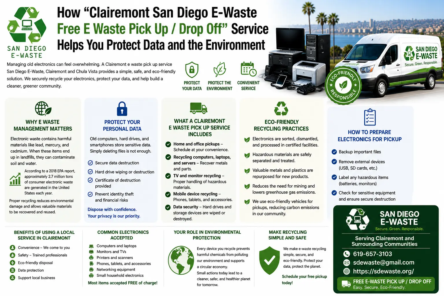 Clairemont e waste